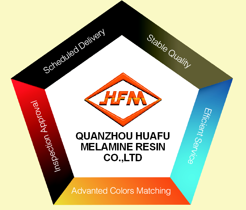 Huafu Melamine Resin Powder