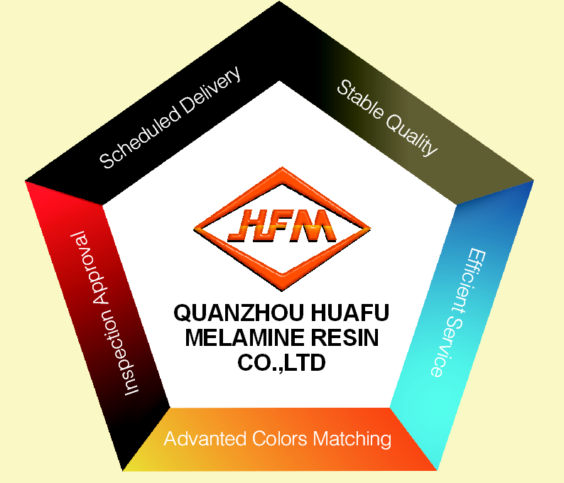 Huafu quality melamine powder
