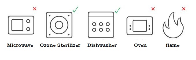 melamine molding compound for crockery