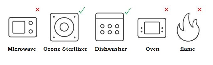 melamine molding compound for crockery