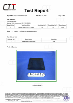 Huafu Chemicals：CTT Certificate in 2021